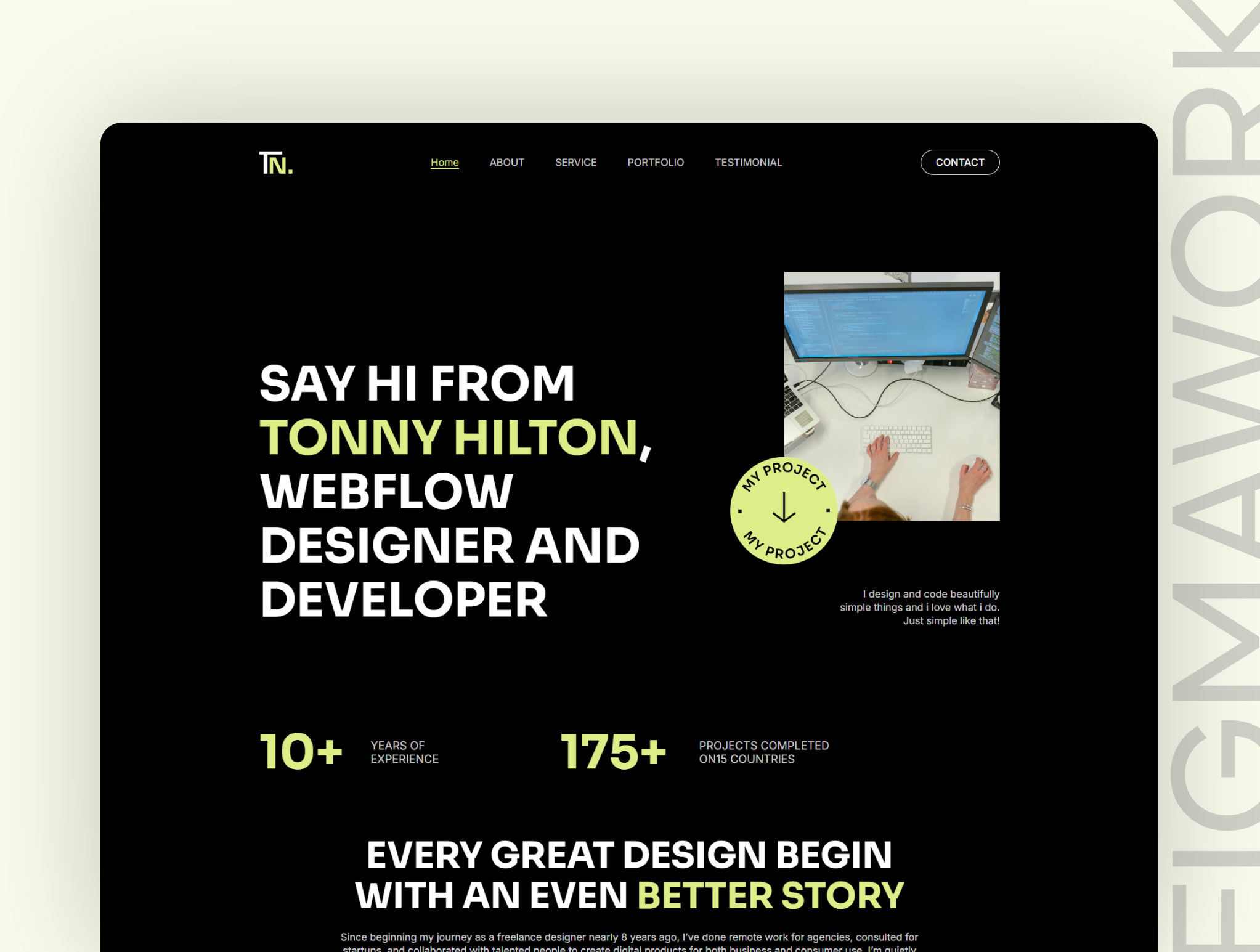 Figmawork website mockup 7 1